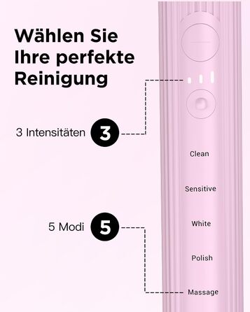 Електрична зубна щітка звукового типу для дорослих та дітей, 5 режимів чищення, 3 рівні інтенсивності, таймер, 8 насадок, чохол для подорожей, рожевий колір