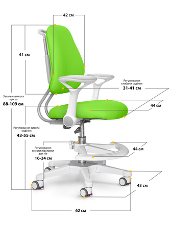 Дитяче крісло ErgoKids Mio Ergo Green (арт.Y-507 KZ)