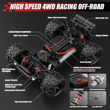 Радіокерований позашляховик 1:18 40 км/год 2.4GHz 4WD для дітей та дорослих. RC дрифт-трак, баггі для перегонів на вулиці та бездоріжжі.