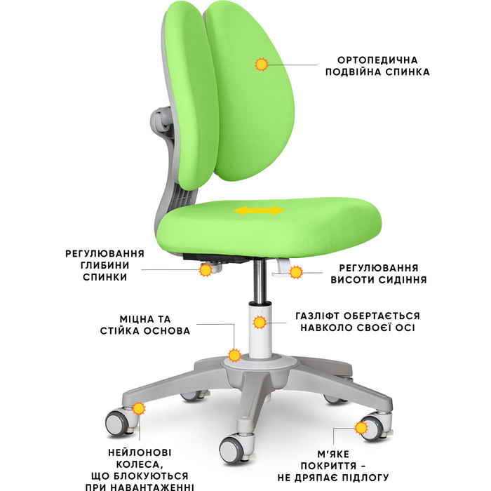 Дитяче крісло Mealux Sprint Duo Lite Green (арт.Y-412 Lite KZ)