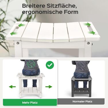 LyriFine Дюшхокер 47 см HDPE, стілець для душу, з тримачем для душу, 160 кг, для літніх людей та людей похилого віку