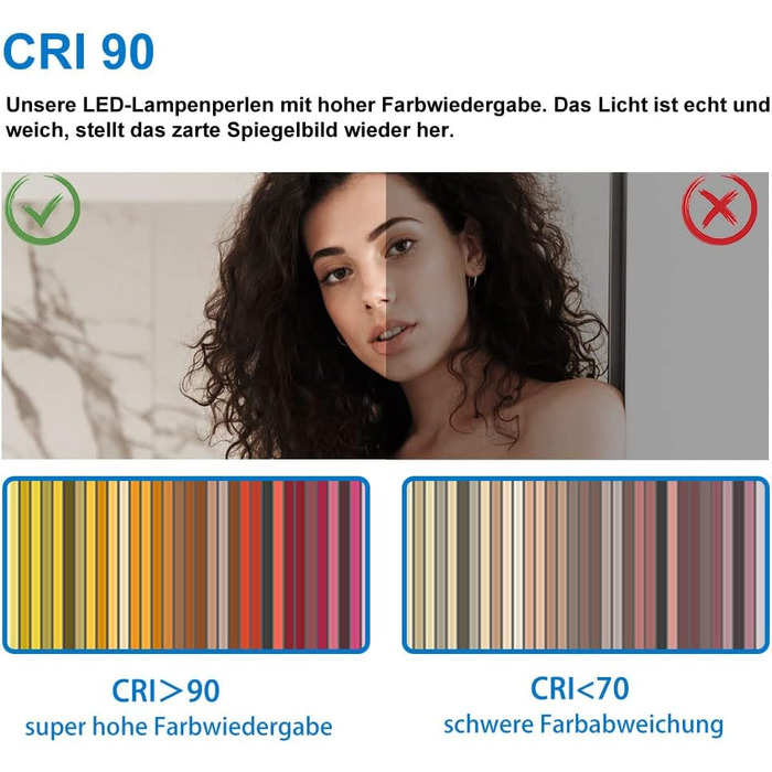 Круглий LED дзеркало для ванної кімнати 70 см з підсвічуванням, сенсорне керування, протизапітніння, Alpha Series, 70x70 см, холодне біле світло