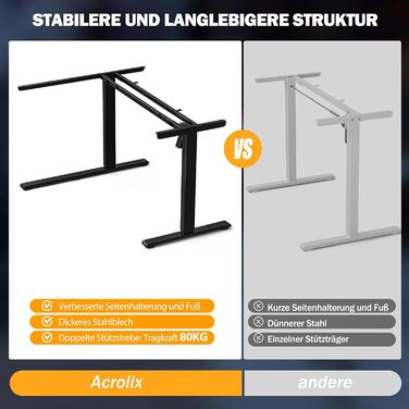 Кутовий стіл з регулюванням висоти 150x100 см, електричний, ергономічний, білий. З підстаканниками та гачками.