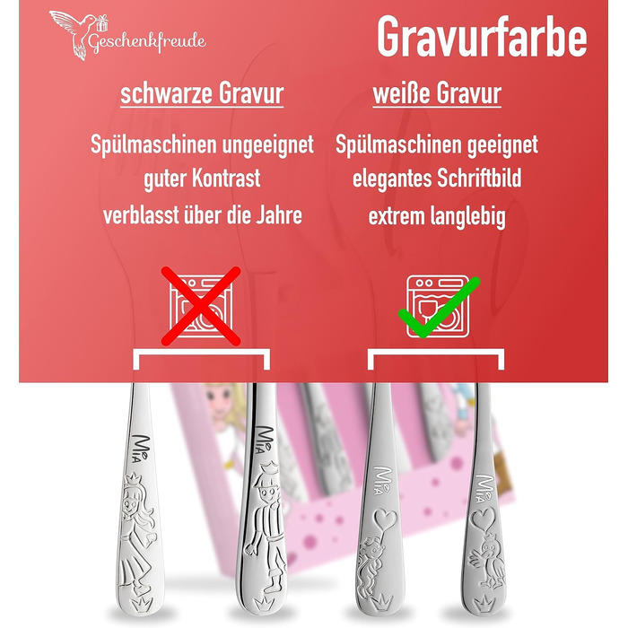 Дитячий набір столових приборів 