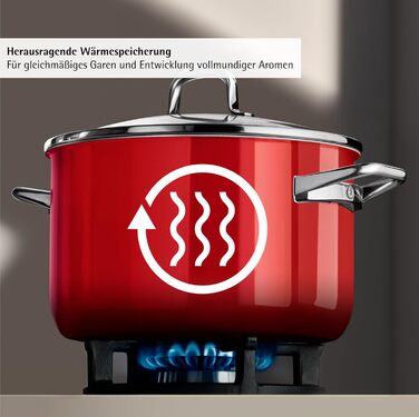 Набір каструль WMF Fusiontec Essential Pro 4 предмети, червоний, індукція, Made in Germany
