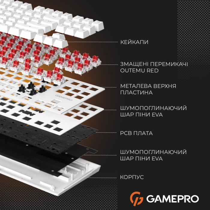 Дротова механічна клавіатура GamePro Genesis Joker (MK124W) 87% Red switches