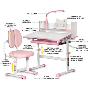 Комплект меблів Evo-Kids (стіл+стілець+полиця+лампа) BD-24 Pink (арт. BD-24 PN)