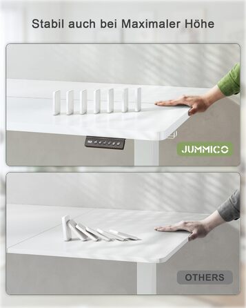 Електричний стіл JUMMICO 100x60 см з USB-зарядкою, білий - регульована висота, для офісу та дому
