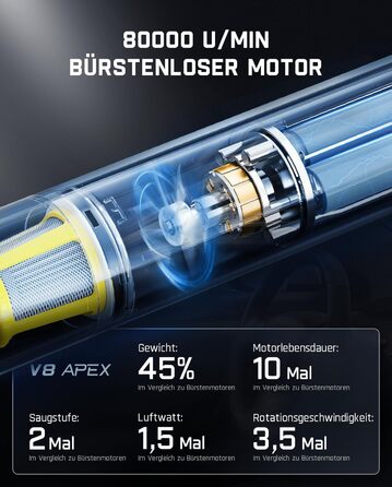 Аккумуляторний автомобільний пилосос Fanttik Slim V8 APEX, портативний ручний міні-пилосос 4-в-1 RobustClean™, 19000 Па/45 AW, 2 режими всмоктування, для авто, офісу та клавіатур (Синій)