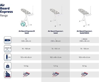 Прасувальна дошка Leifheit Air Board Express L Solid, ідеально підходить для парової станції, ультралегка, з бавовняним чохлом