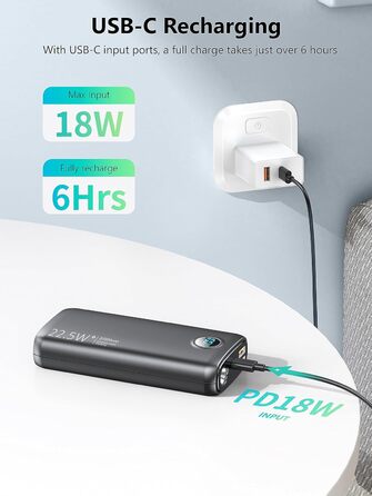 МАг, 22,5 Вт PD 3.0 QC 4.0, USB-C, LED, 4.5A, з ліхтарем для смартфонів/планшетів, 20 000