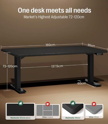 Регульований стіл MAIDeSITe S2 Pro 160x80 см: електричний, з захистом від зіткнень, чорний