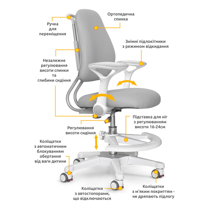 Дитяче крісло ErgoKids Mio Ergo Grey (арт.Y-507 G)