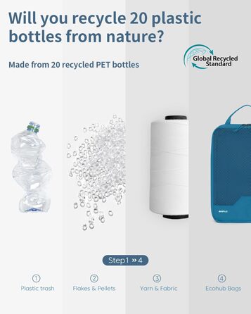 Набір компресійних органайзерів для валізи та рюкзака ECOHUB, 4 шт, з мітками та сітчастим підсиленням, екологічні дорожні сумки для одягу (Синій)