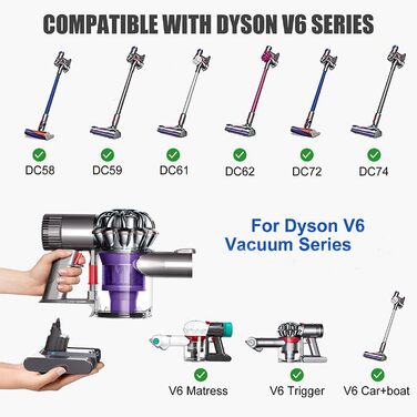 Оновіть змінну батарею 4600 мАг для Dyson V6, сумісну з пилососом для тварин DC58-DC74, SV03-SV09, V6