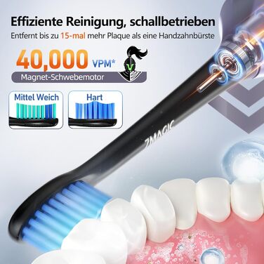 Електрична звукова зубна щітка Ritter з 5 режимами, 40000 VPM, IPX7, акумулятор 90 днів, таймер, блакитна