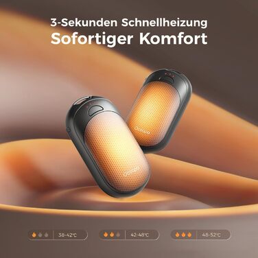 Електричні грілки для рук Ocoopa 2 шт. з магнітом, 5000mAh, 3 режими нагріву, компактні, для рукавичок, зими, подарунок