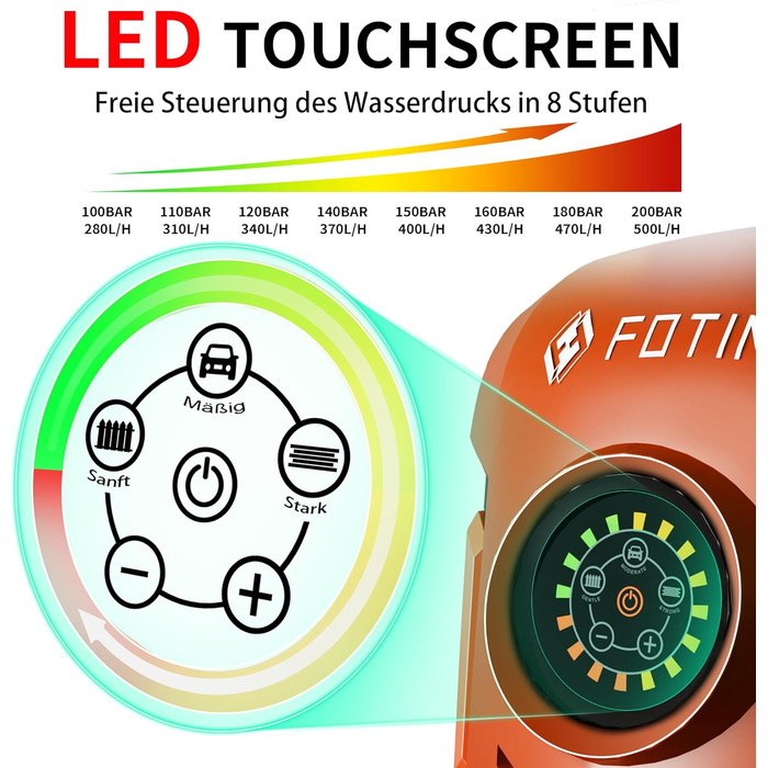 Високотискний мийник 2026 Neu 180 бар, 6-в-1 насадка, 420 л/год, 50 м²/год, економія води, піночистка 500 мл, барабан для шлангу 33л