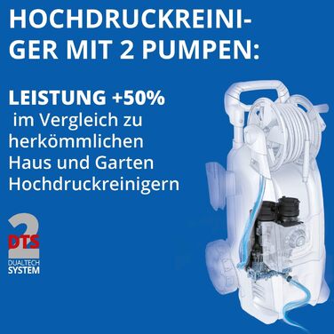 AR Blue Clean високонапірний мийник e-4 TWINFLOW D з Dualtech System та Power Brush (2500 Вт, 150 бар, 810 л/год) + мийка для поверхні 150 бар