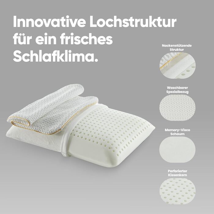 Ортопедична подушка для шиї Air Comfort Flow+ з дихаючим чохлом, піна з пам'яті, 60x40x15 см