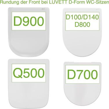 Сидіння для унітазу LUVETT D900 D-подібної форми з механізмом плавного закриття SoftClose, EasyClean (знімне), дюропласт, легке кріплення зверху або знизу, виготовлено в ЄС, білий