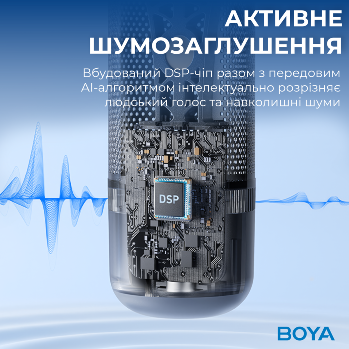 Мікрофон конденсаторний BOYA K3-02 RGB Black
