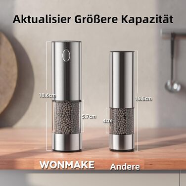 Електричні соляні та перечні млини WONMAKE з регульованим керамічним жорном, USB-зарядка, LED-підсвічуванням, великим об'ємом, з нержавіючої сталі