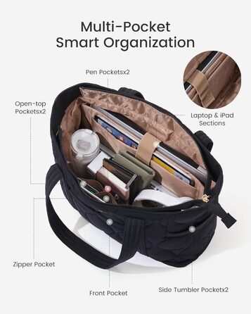 Сумка для ноутбука LOVEVOOK 15.6 дюймів, жіноча сумка-шоппер, велика містка сумка-тоут для роботи, навчання, подорожей, чорна