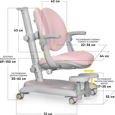 Дитяче крісло Mealux Ortoback Duo Plus Pink (арт.Y-510 KP Plus)