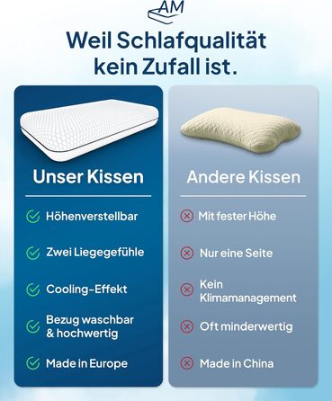 Преміум-матрац з підтримкою шиї AM, регульована висота, ефект охолодження, чохол з Tencel, Made in Germany, сертифікат Oeko-TEX, з гелевим та віскоеластичним шарами, білий