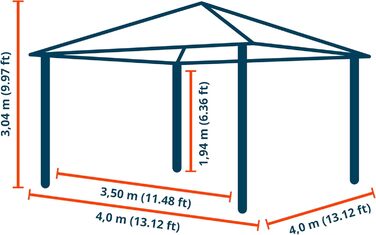 Павільйон садовий TOOLPORT зі сталевим дахом Hardtop, сірий, 4 стінки, 4x4 м, ніжки 9x9 см