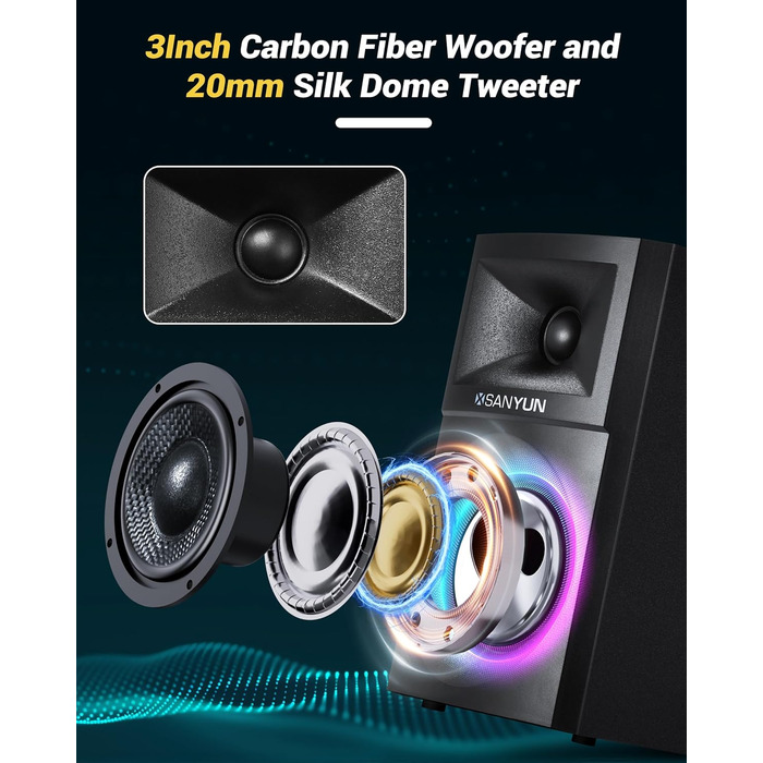 Sanyun SW203: Акустична система 4.0 для студії - 60W, 4-смугова, DSP, 3D звук, USB/Bluetooth 5.4, 24bit DAC, 3