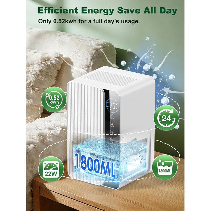 Електричний осушувач повітря 1800 мл, енергозберігаючий для спальні та ванної кімнати, 22,5W, тихий режим, таймер, автовимкнення (700 мл/день)