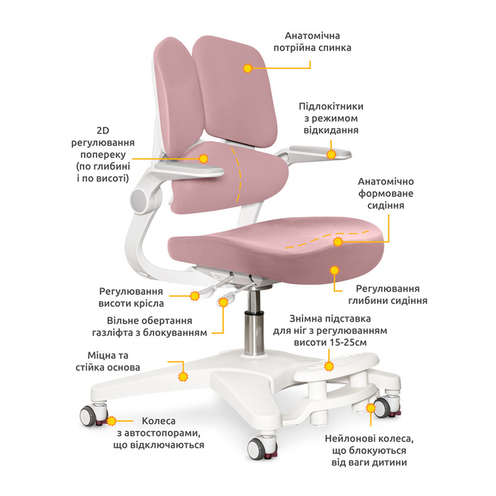 Дитяче крісло Mealux Trident Dark Pink (арт.Y-617 DP)