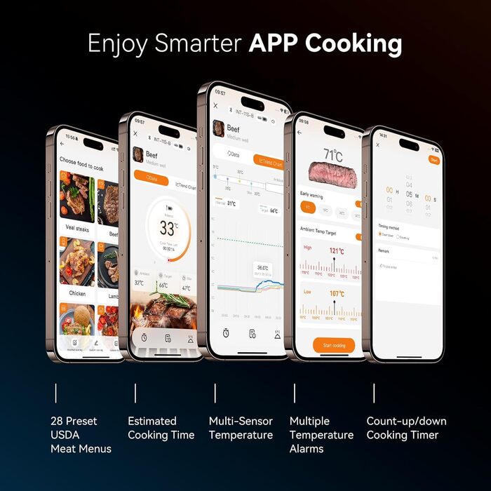 Термометр для м'яса Inkbird INT-11S-B: Бездротовий термометр-щуп з Bluetooth, IP67, для приготування на грилі, BBQ, духовці та коптильні