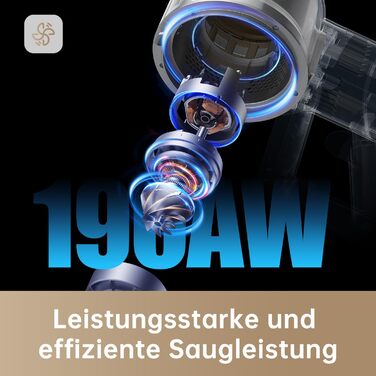 Dreame R20 Бездротовий пилосос: 190AW потужність, 90 хвилин роботи, датчик бруду, LED-дисплей, синій LED, без заплутування, для дому, шерсть тварин, килими