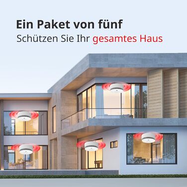 Датчики диму Rauchmelder з магнітним кріпленням, 10 років роботи від батареї, з функцією вимкнення/тестування, сертифіковано TÜV EN 14604 (5 шт.)