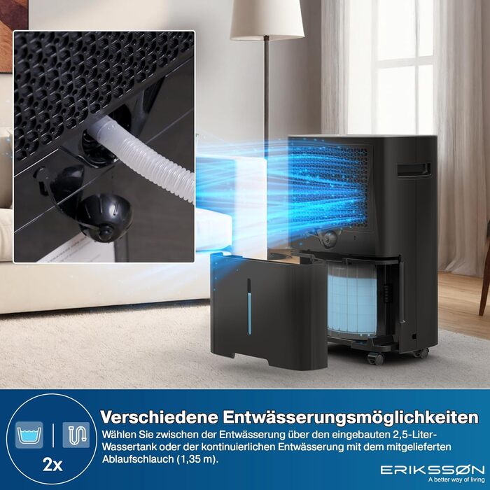 Електричний осушувач повітря з LED-дисплеєм, таймером та захистом від дітей | Здатний видалити 16л вологи на добу | Для приміщень до 70м² | Енергоефективний осушувач з датчиком вологості | Білий (20л - Чорний)