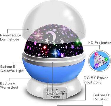 Світлодіодний проектор зоряного неба Moredig, нічник, що обертається на 360, для дитячої кімнати/подарунків