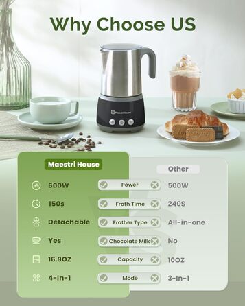 Електричний спінювач молока Maestri House 500 мл 4-в-1 з керуванням Smart Touch, функція пам'яті, для лате, гарячого шоколаду та теплого молока, чорно-сірий