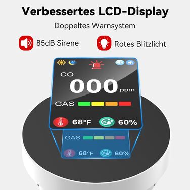 Детектор чадного газу та газу з вилкою, 4-в-1 CO-детектор з датчиком температури та вологості, з акустичним сигналом для дому та автокаравану, 1 шт. (Чорний) (Білий 1)