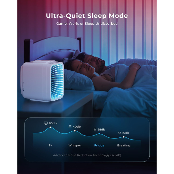 Міні-холодильник BEICHEN 4Л з RGB-підсвіткою, 2в1 (охолодження та підігрів) для напоїв, косметики та геймінгу, 220В/12В, білий