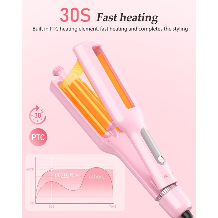 4-в-1 Випрямляч для волосся з насадками - локони 22/25/32/38 мм, для створення пляжних, природних та водохвиль, 4 температури (140-210°C), рожевий