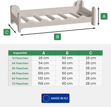 Стеллаж для вина ARTECSIS з пластику, 72 пляшки, для HoReCa, модульний, сірий