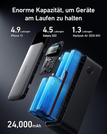 Power Bank Anker 737: 24000mAh, 140W, 3 порти, цифровий дисплей, сумісний з iPhone, Galaxy, MacBook, AirPods