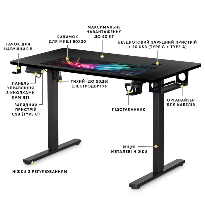 Стіл Mealux PowerDesk Energy Black з електрорегулюванням висоти (арт. EVO-201 Energy B/B)