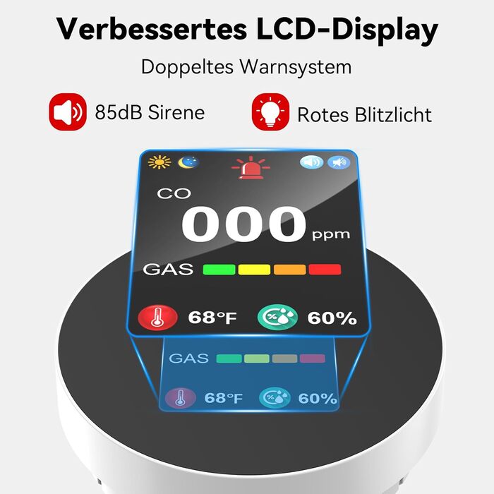 Детектор чадного газу та газу з вилкою, 4-в-1 CO-детектор з датчиком температури та вологості, з акустичним сигналом для дому та автокаравану, 1 шт. (Чорний) (Білий 1)