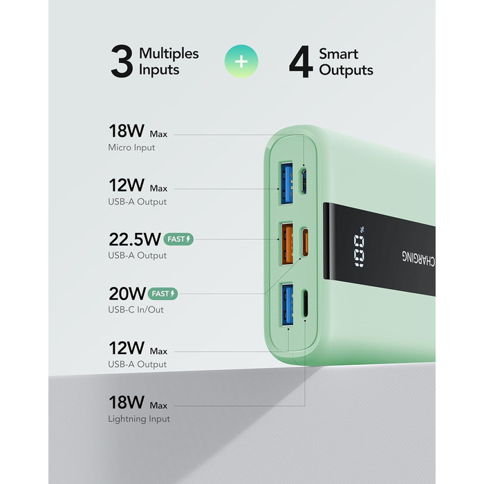 МАгод, швидкий зарядний пристрій 22,5 Вт, USB-C, PD QC3.0, сумісний з iPhone та іншими пристроями (зелений), 20000