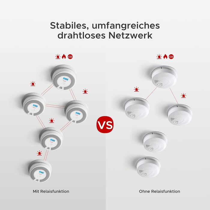Датчик диму та монооксиду вуглецю X-Sense SC07, автономний, 10 років, з LCD-дисплеєм та кнопкою тестування, 360° моніторинг, автоматична перевірка, з можливістю радіомережі (1 шт.)