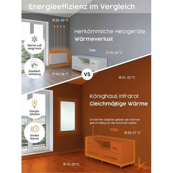 Інфрачервовий обігрівач Bildheizung з малюнком 